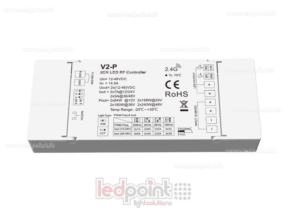 Contrôleur récepteur mono ou CCT, 12/48VDC, 2ch*7A