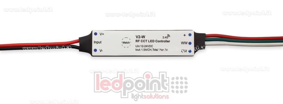 Mini récepteur variateur, pour installation profilée, CCT, 12 / 24V, 2ch 1,5A / CH, RF 2.4G