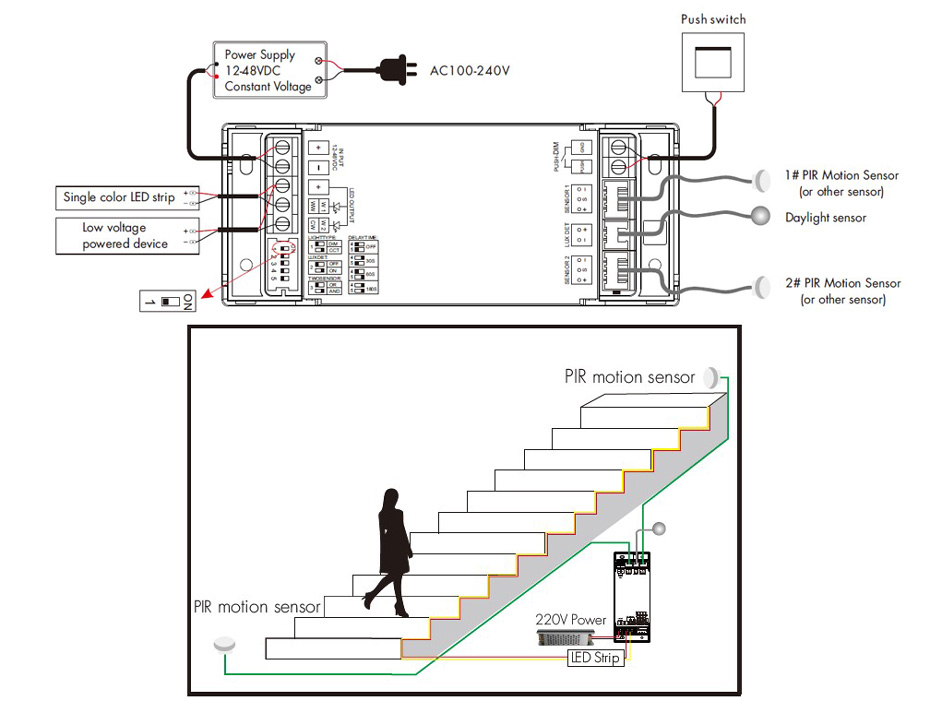 Interface variateur 2 canaux avec double capteur SK-ES-V