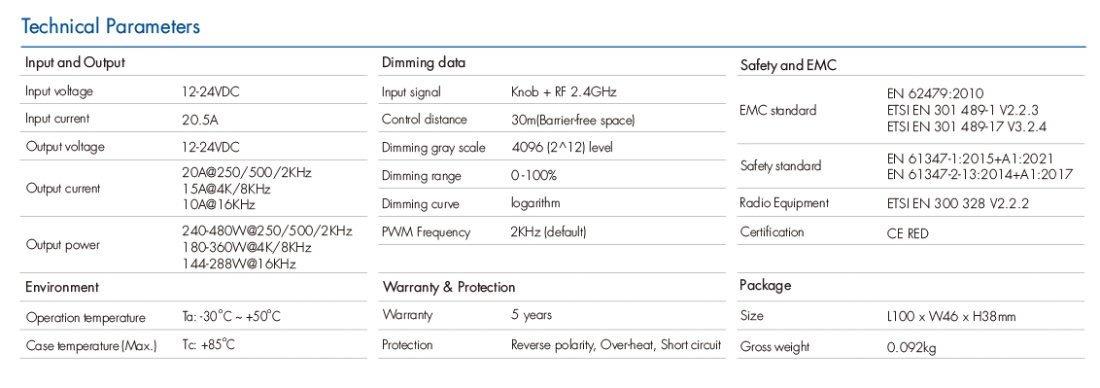 Contrôleur avec double bouton et affichage 1ch*20A 12-24V SK-V1-B