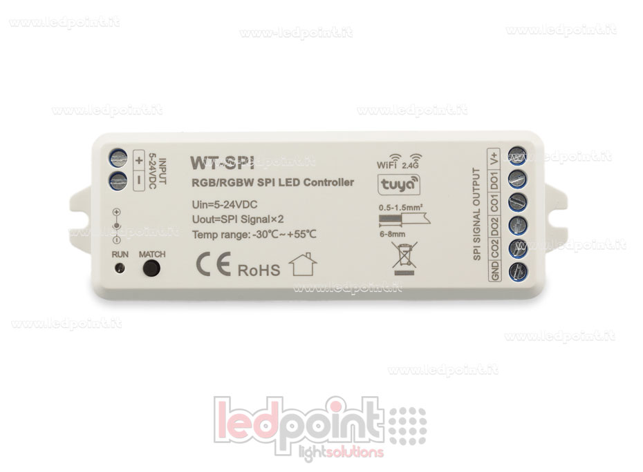 Contrôleur Wi-Fi et RF 2.4GHz pour SPI SK-WT-SPI